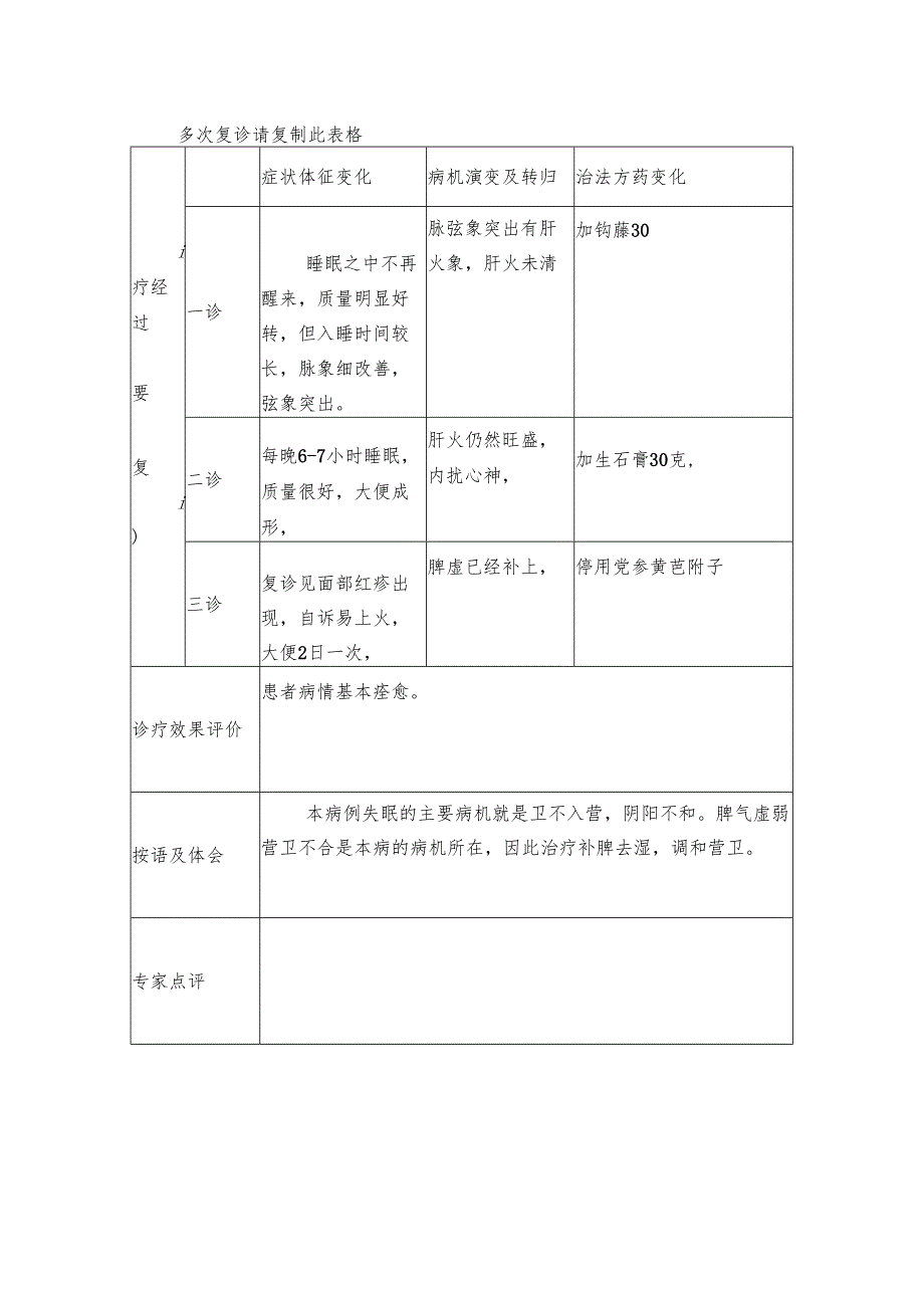 市中医治疗不寐病案整理格式.docx_第2页