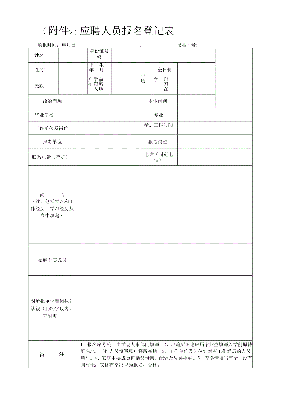 应聘人员报名登记表范表.docx_第1页