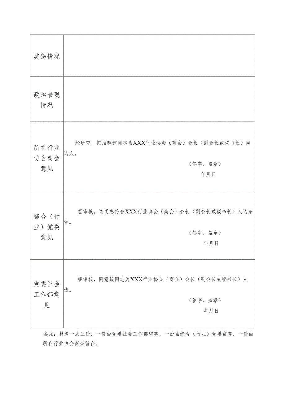 行业协会商会负责人人选审核表.docx_第2页