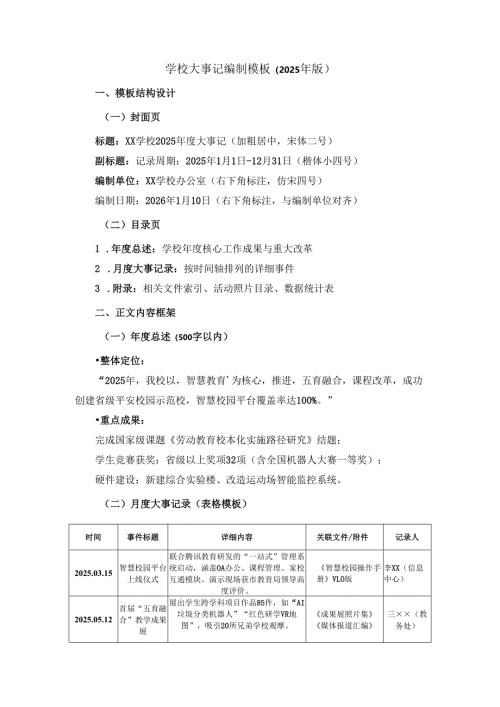 学校大事记编制模板（2025年版）.docx