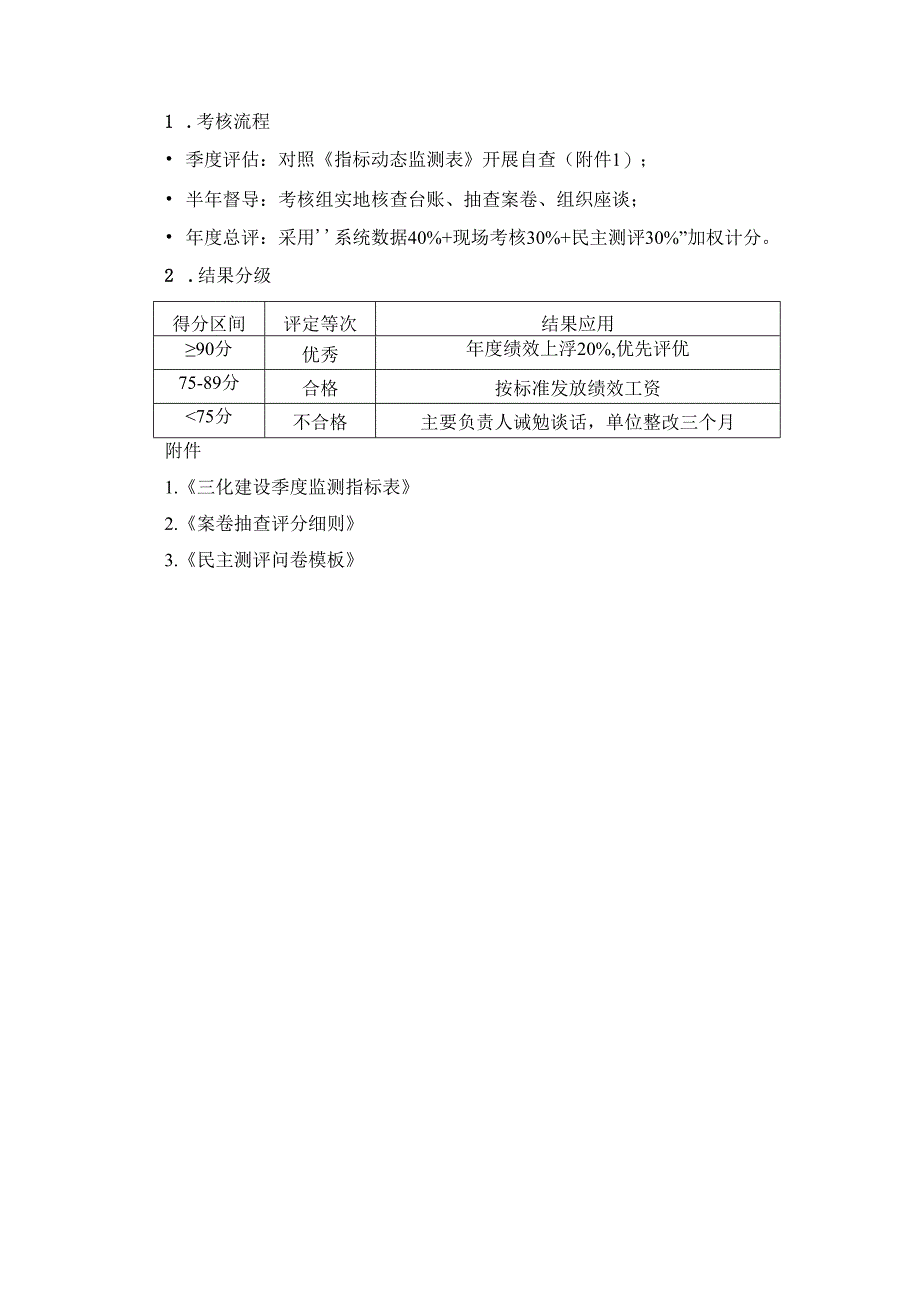 三化建设考核评分细则（详细版）.docx_第3页