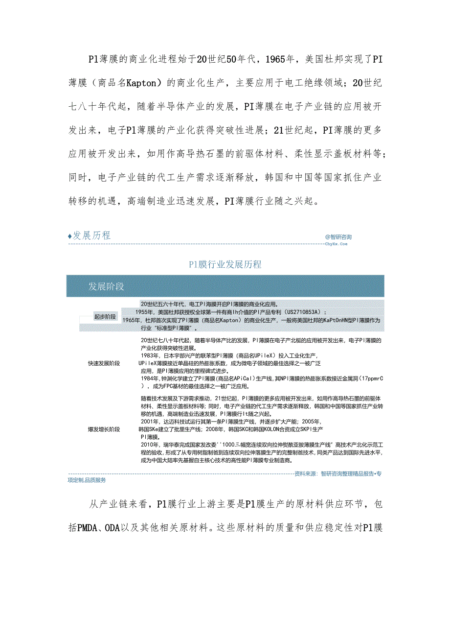 聚酰亚胺（PI）薄膜行业现状及发展前景分析.docx_第2页