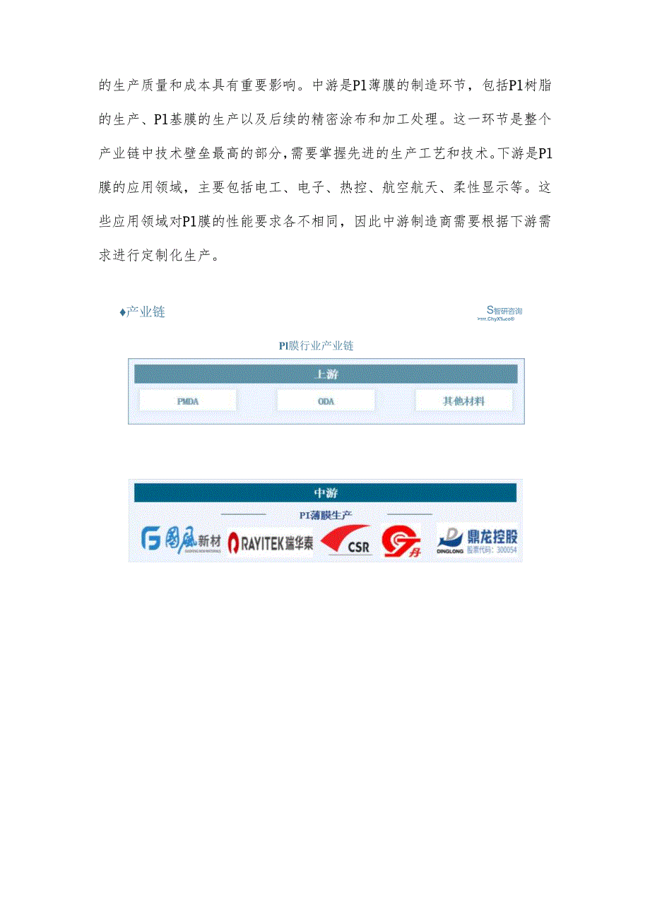 聚酰亚胺（PI）薄膜行业现状及发展前景分析.docx_第3页