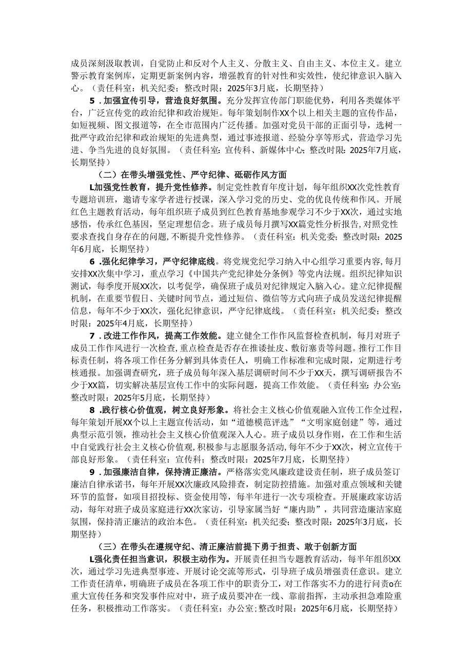 市委宣传部领导班子关于2024年度民主生活会查摆问题整改方案.docx_第2页