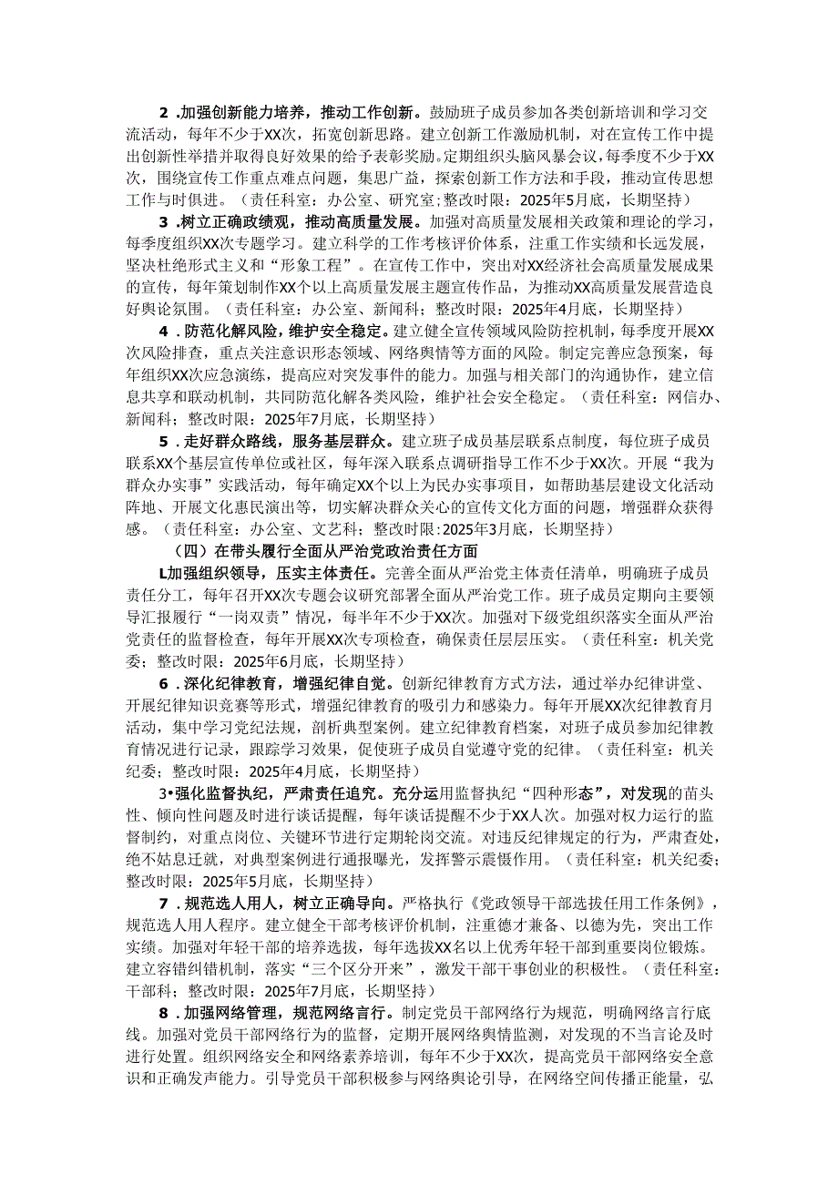 市委宣传部领导班子关于2024年度民主生活会查摆问题整改方案.docx_第3页