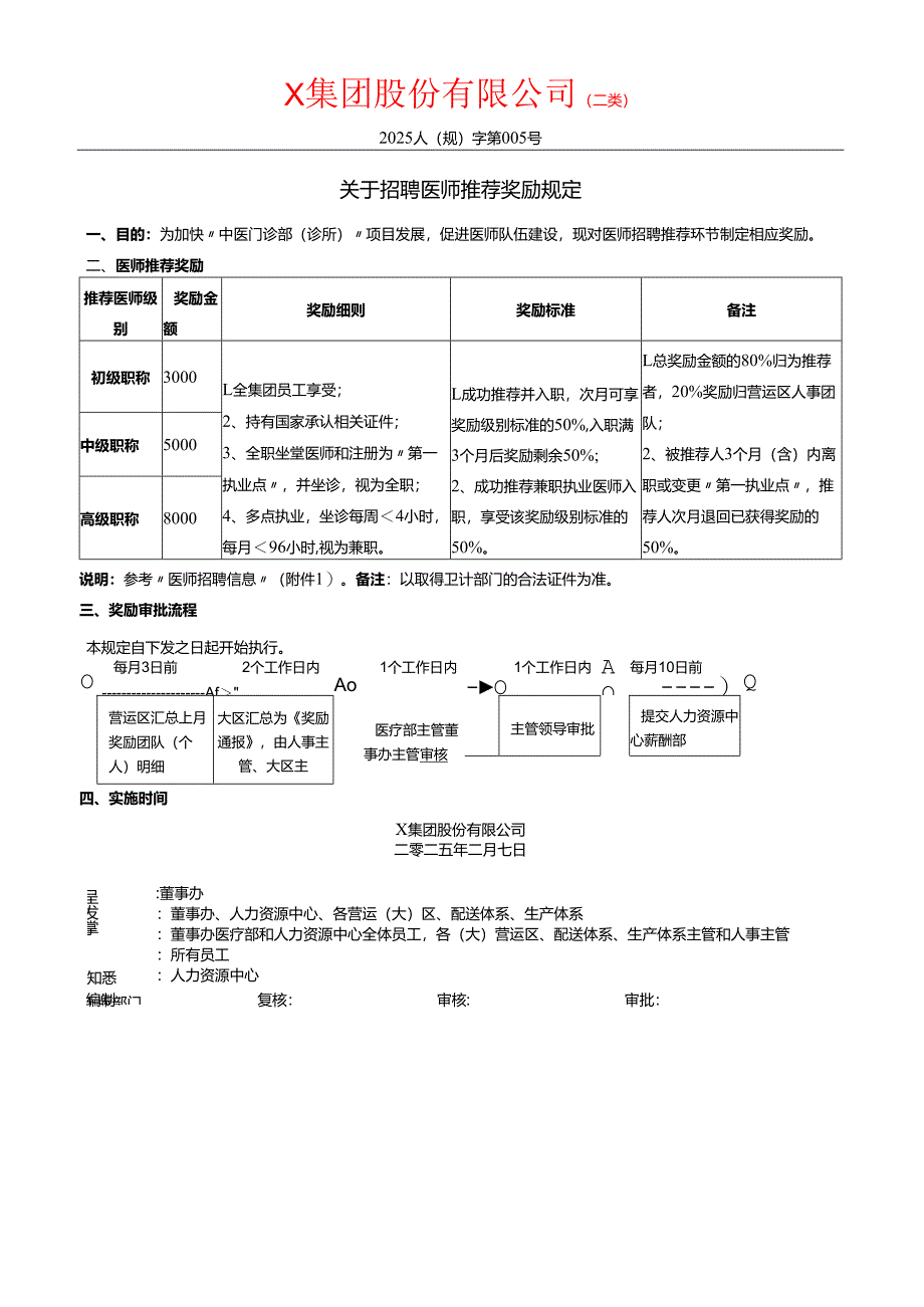 关于招聘医师推荐奖励规定.docx_第1页