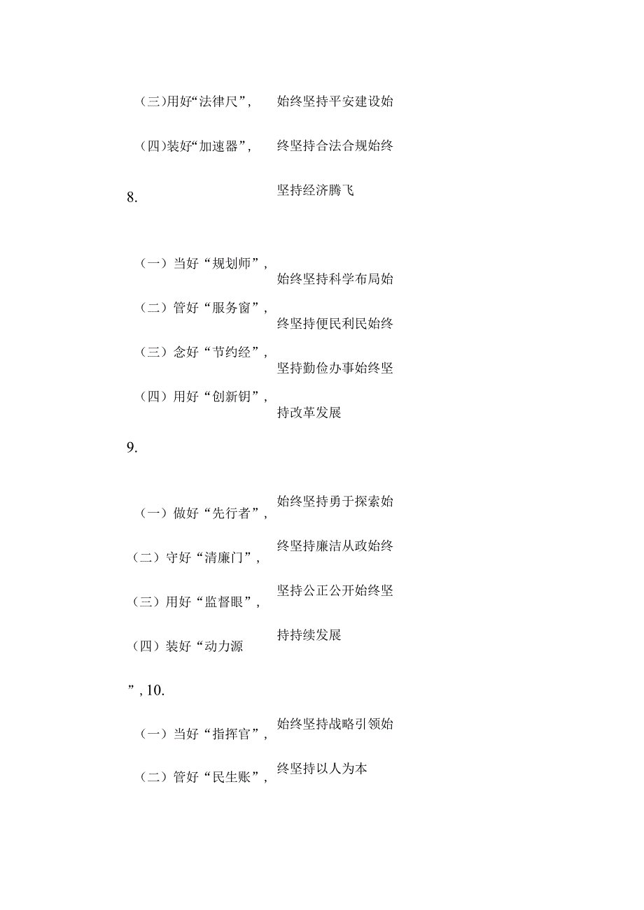 年终工作总结、述职报告小标题40例.docx_第3页