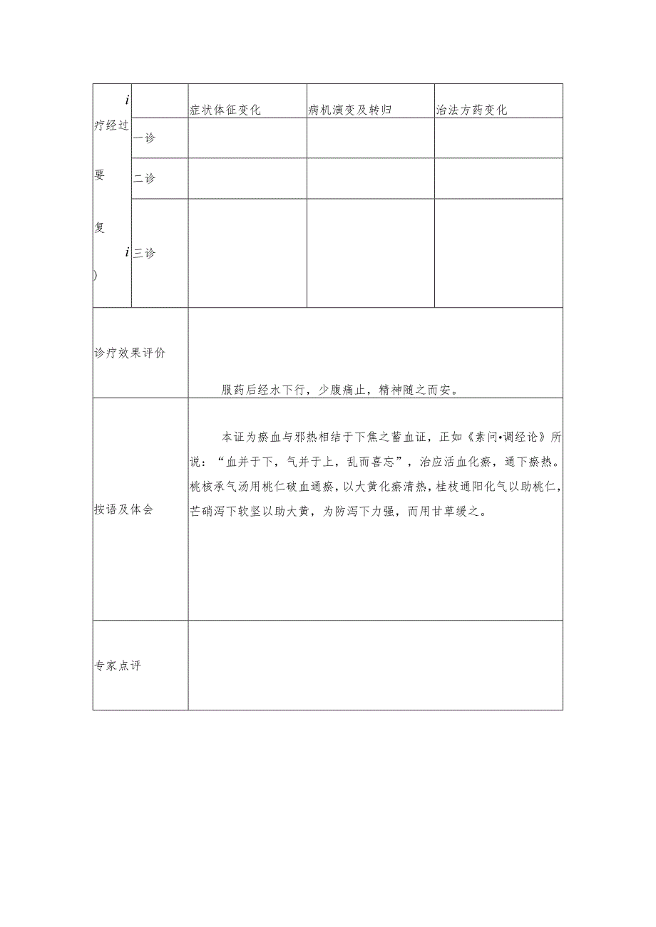 市中医治疗狂证病案.docx_第2页