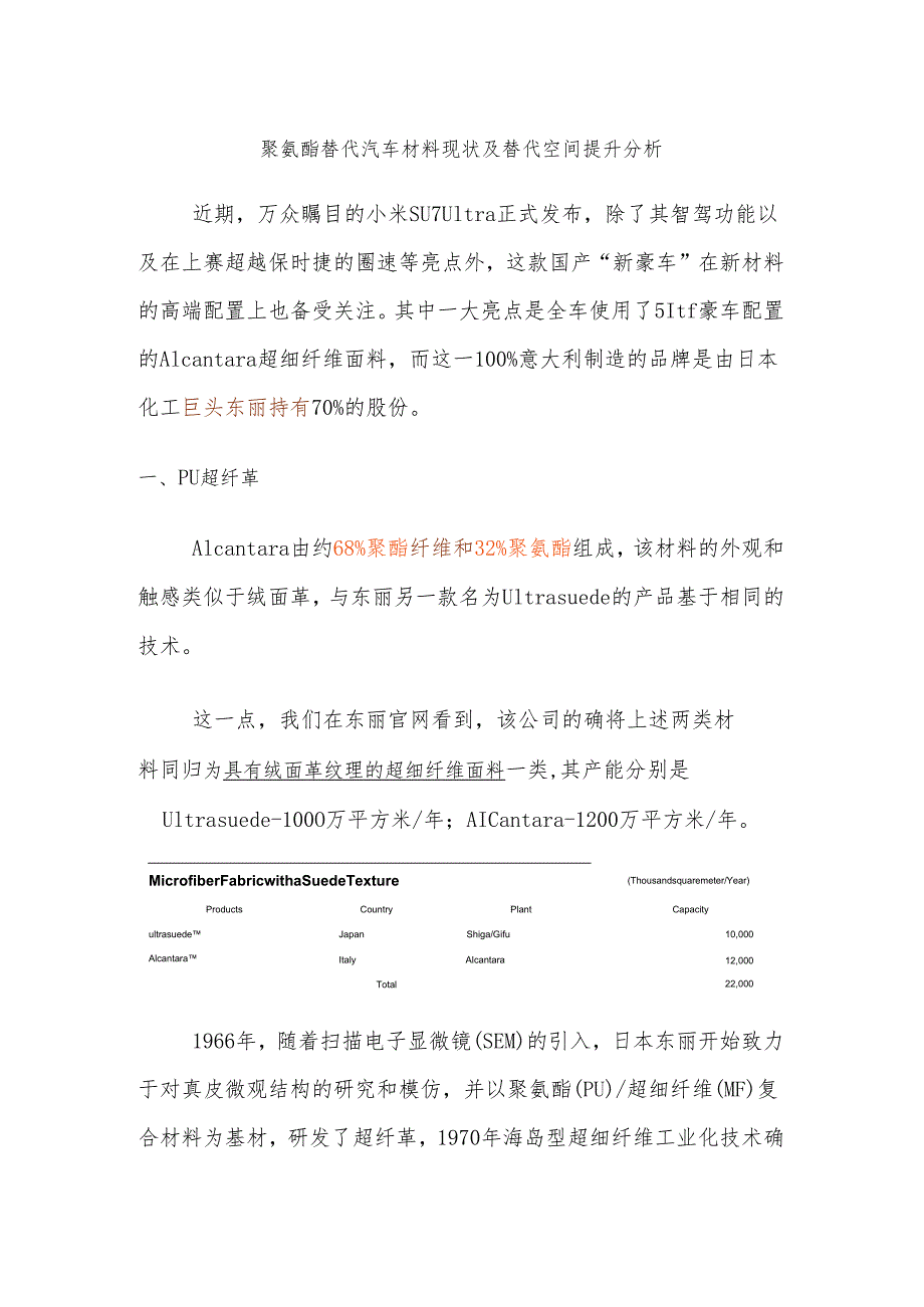 聚氨酯替代汽车材料现状及替代空间提升分析.docx_第1页