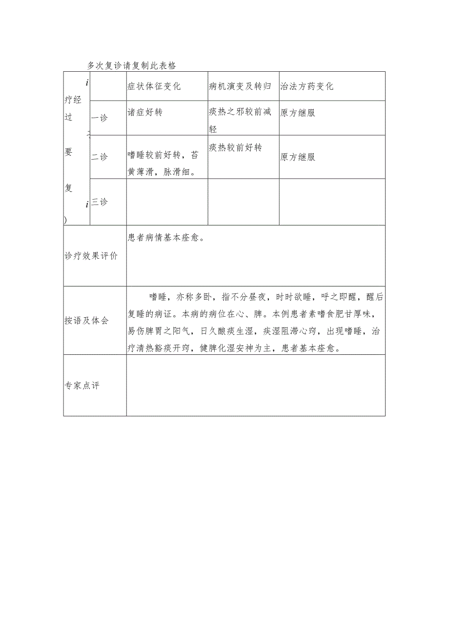 市中医治疗嗜睡病案整理格式.docx_第2页