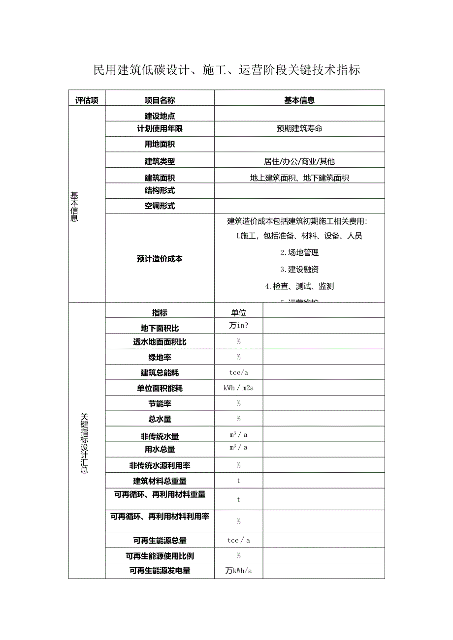民用建筑低碳设计、施工、运营阶段关键技术指标.docx_第1页