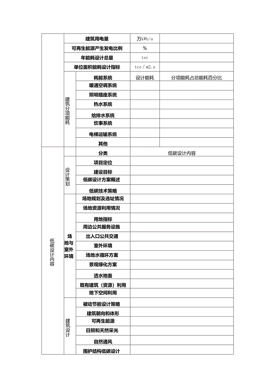 民用建筑低碳设计、施工、运营阶段关键技术指标.docx_第2页