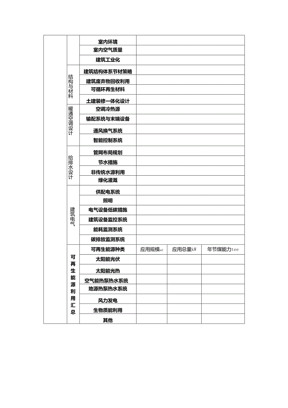 民用建筑低碳设计、施工、运营阶段关键技术指标.docx_第3页