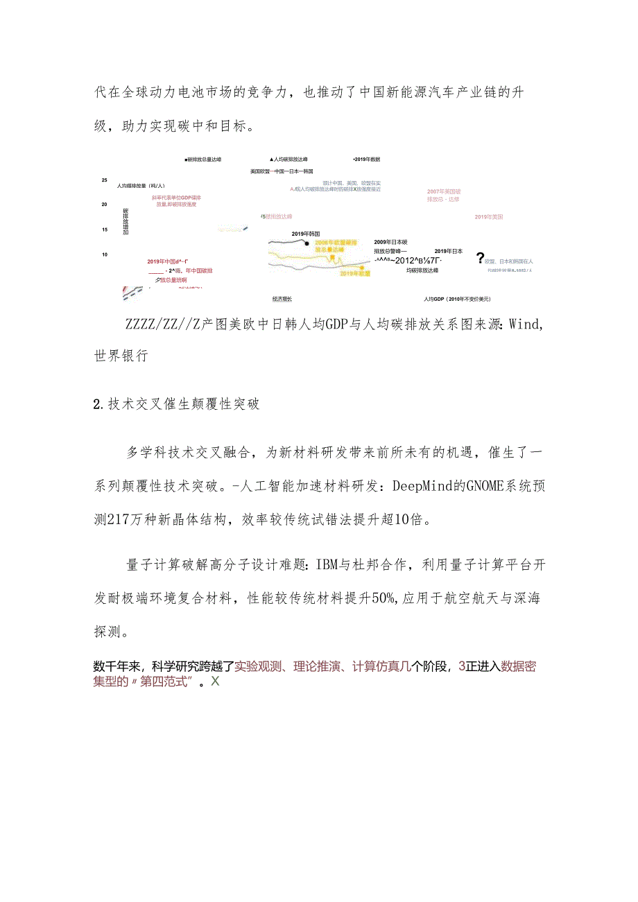 第四次工业革命下全球新材料产业变革现状及前景分析.docx_第2页