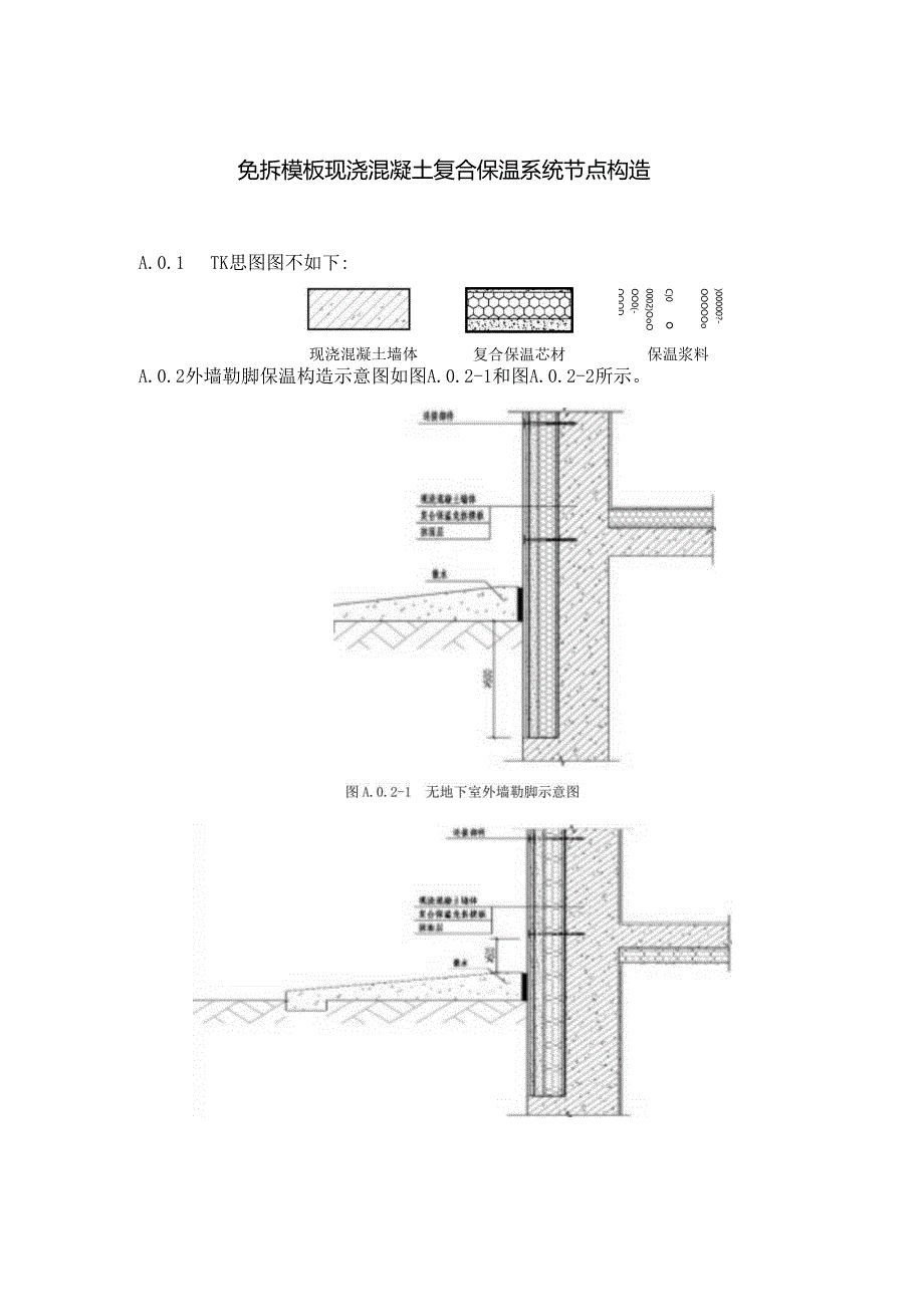免拆模板现浇混凝土复合保温系统节点构造.docx_第1页