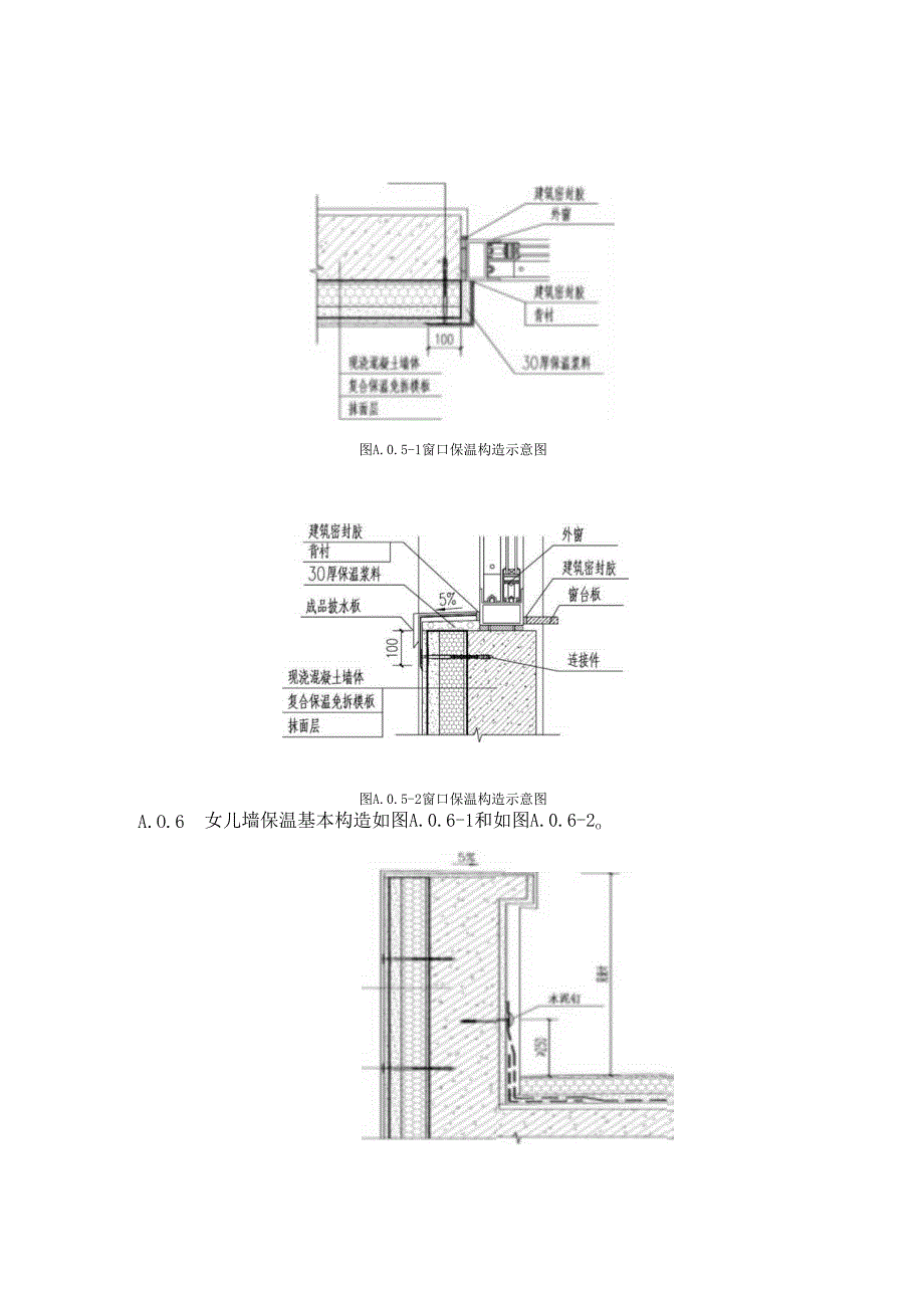 免拆模板现浇混凝土复合保温系统节点构造.docx_第3页