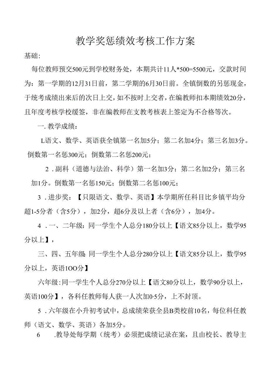 教学奖惩绩效考核工作方案.docx_第1页
