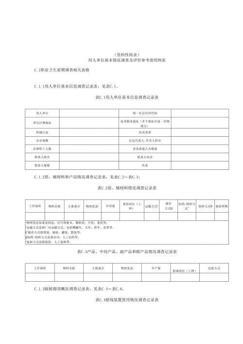 用人单位基本情况调查及评价参考使用例表、职业病危害现状评价报告格式.docx