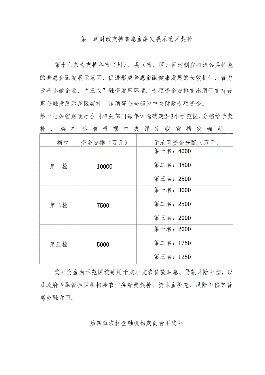 湖北省普惠金融发展专项资金管理办法(征.docx_第2页