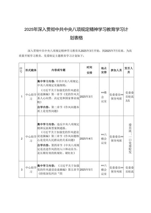 2025年深入中央八项规定精神学习教育学习计划表格+局党组深入贯彻中央八项规定精神学习教育的工作方案.docx