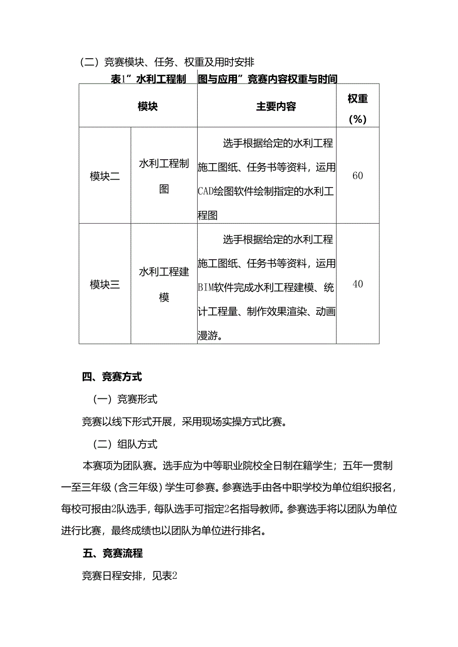 2025年海南省中等职业学校学生职业技能竞赛水利工程制图与应用 赛项规程).docx_第3页