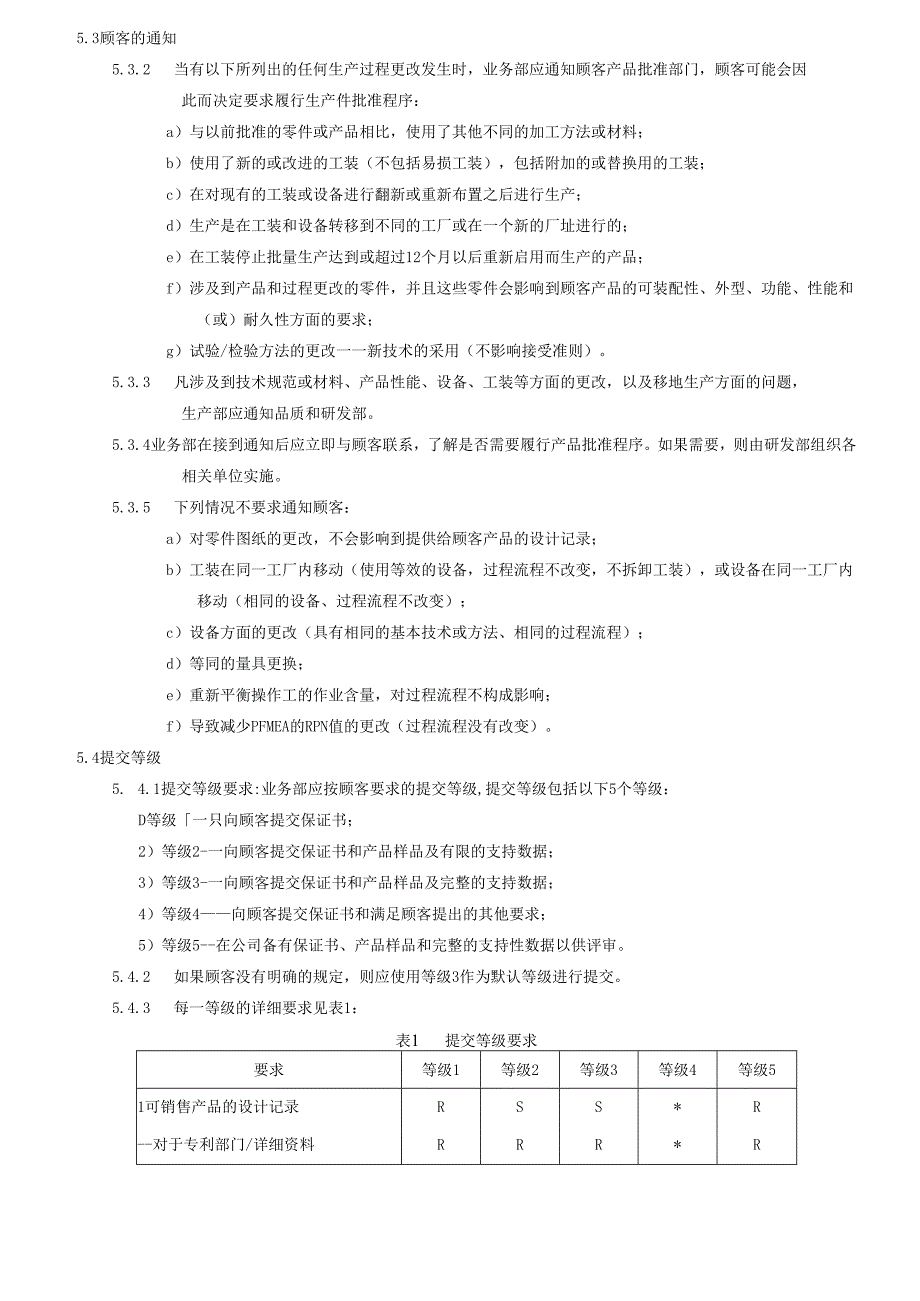 TS16949生产件批准程序2025.docx_第3页