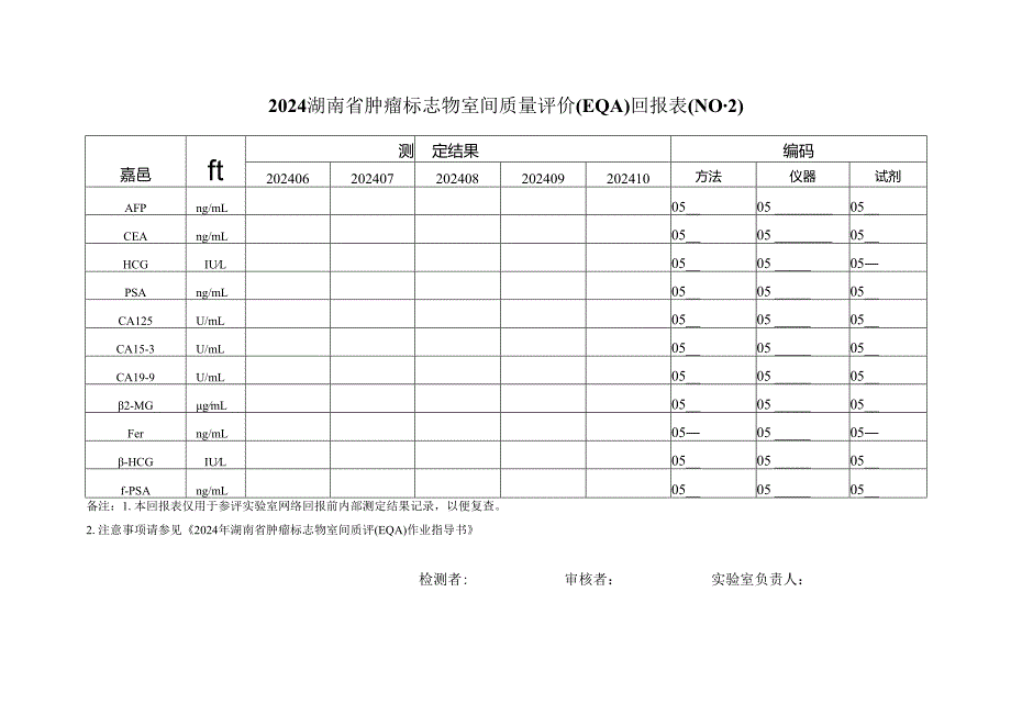 2024年湖南省肿瘤标志物室间质评（EQA）作业指导书.docx_第3页