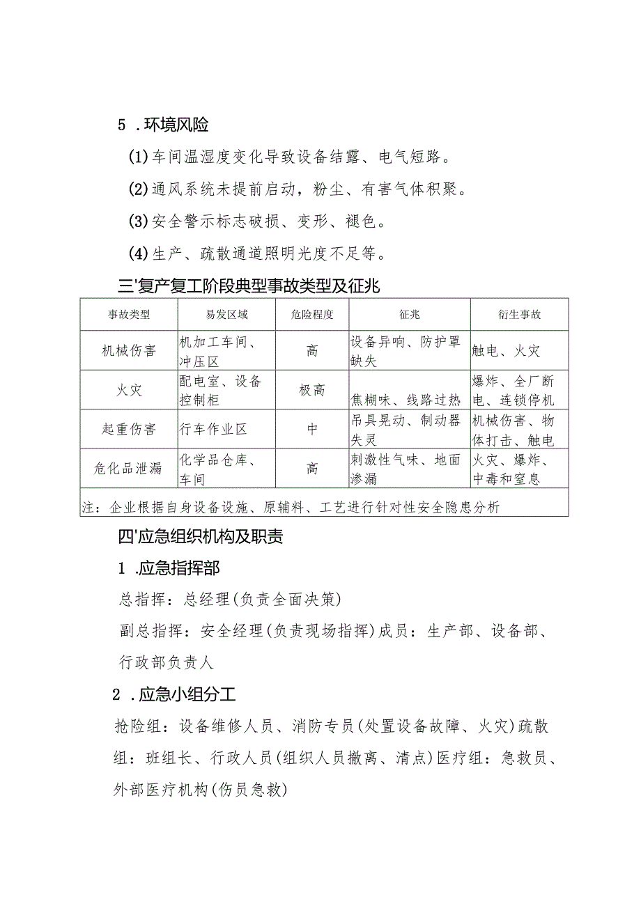 2025机械加工企业复产复工应急处置方案.docx_第3页