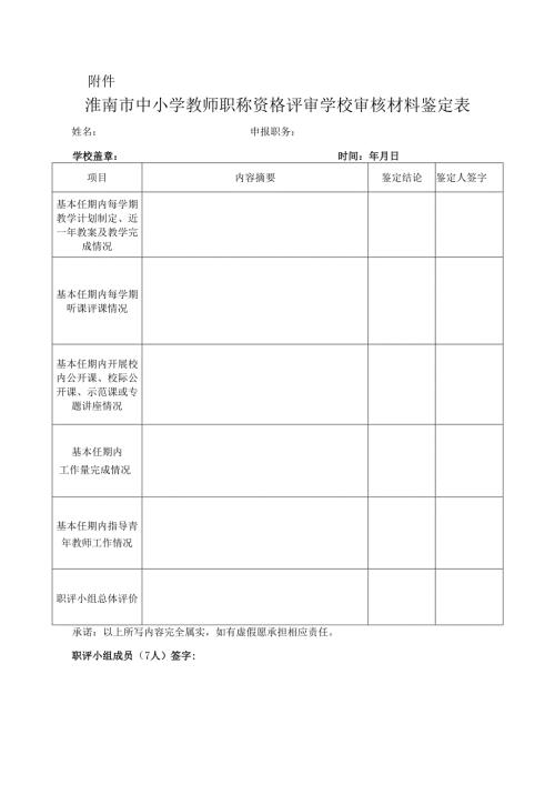 中小学教师职称资格评审学校审核材料鉴定表.docx