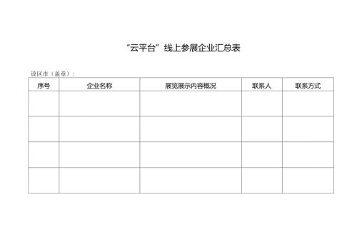 “云平台”线上参展企业汇总表.docx