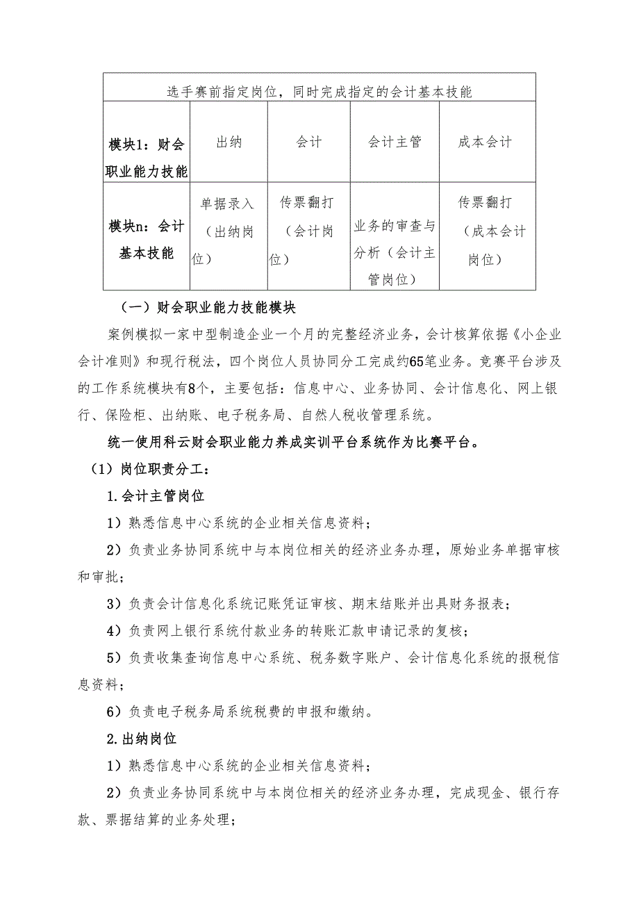 2025年海南省中等职业学校学生职业技能竞赛 财会职业能力 赛项规程）.docx_第2页