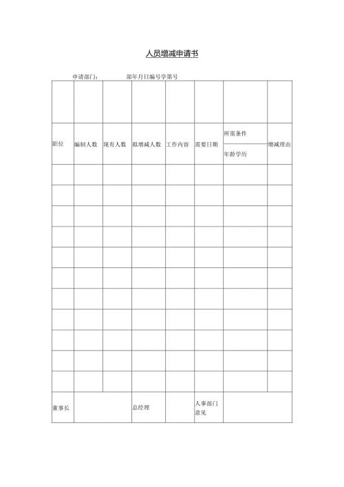 人员增减申请书.docx