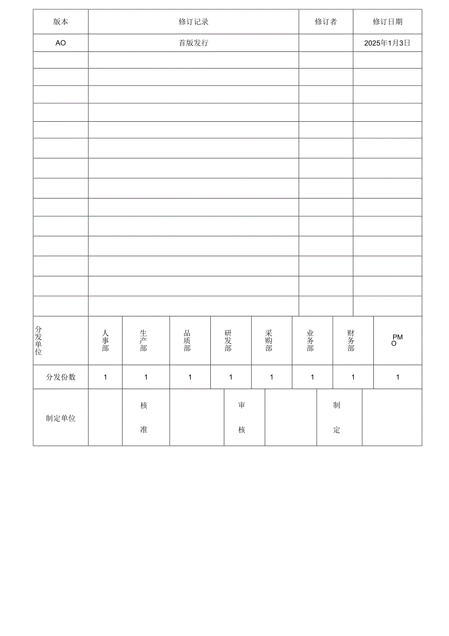 TS16949防错方法控制程序2025.docx_第1页