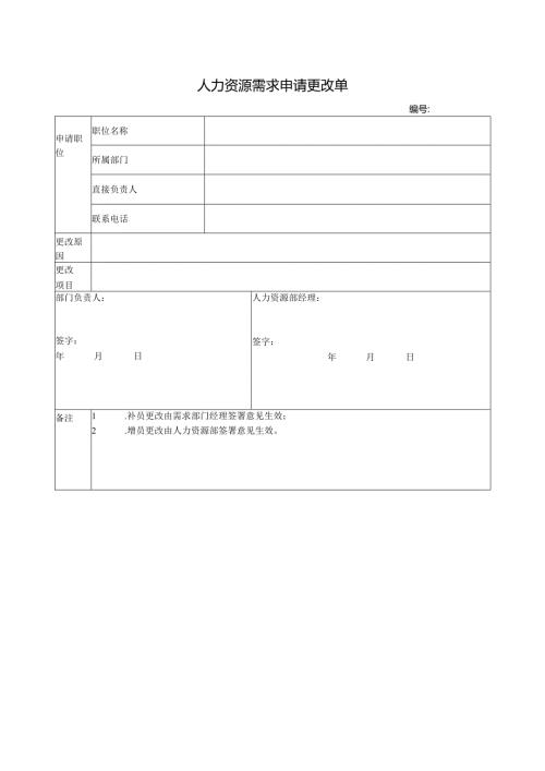 人力资源需求申请更改单.docx