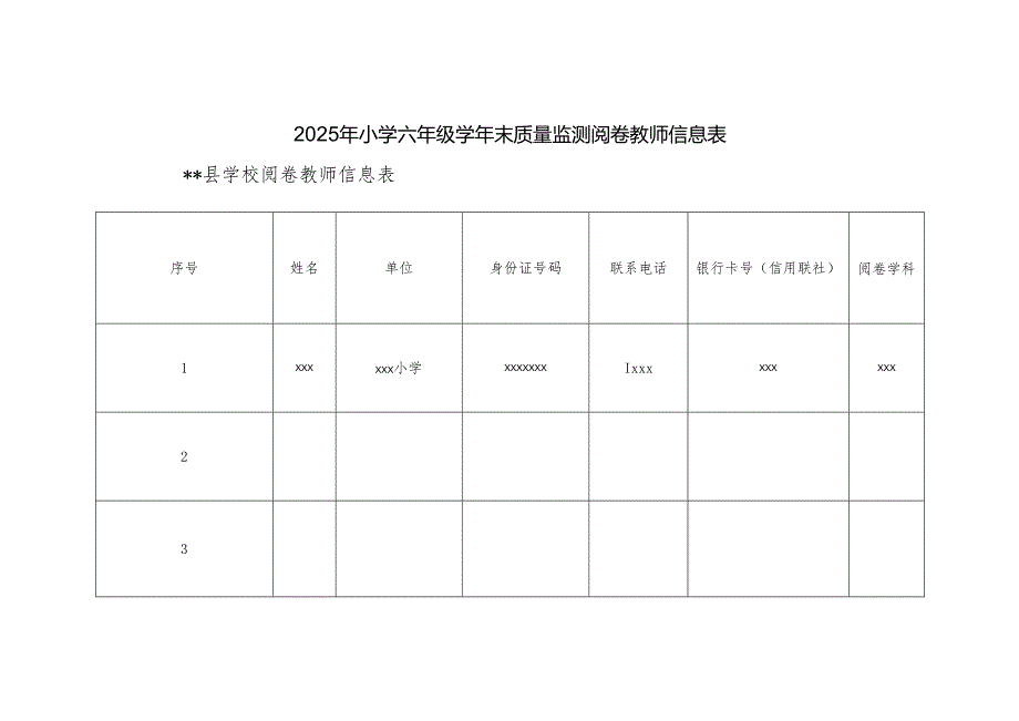 2025年小学六年级学年末质量监测阅卷教师信息表.docx_第1页