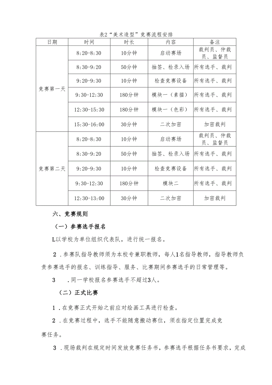 2025年海南省中等职业学校学生职业技能竞赛 美术造型 赛项规程.docx_第3页