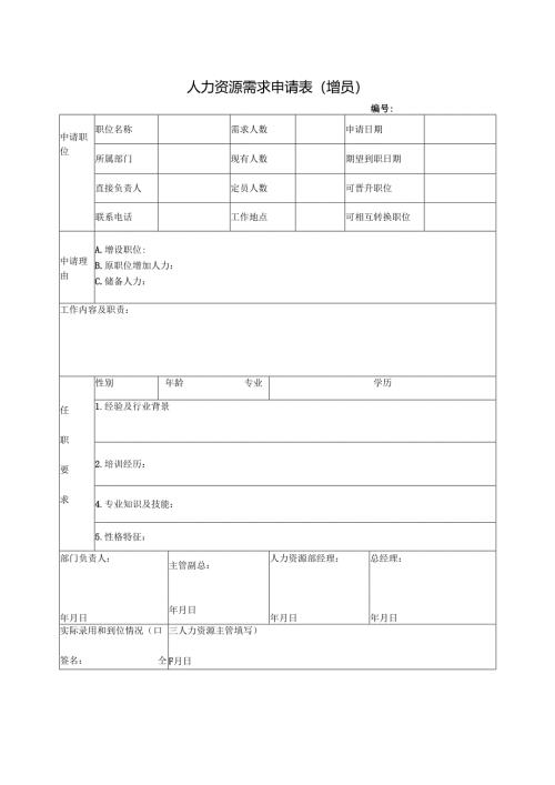 人力资源需求申请表（增员）.docx