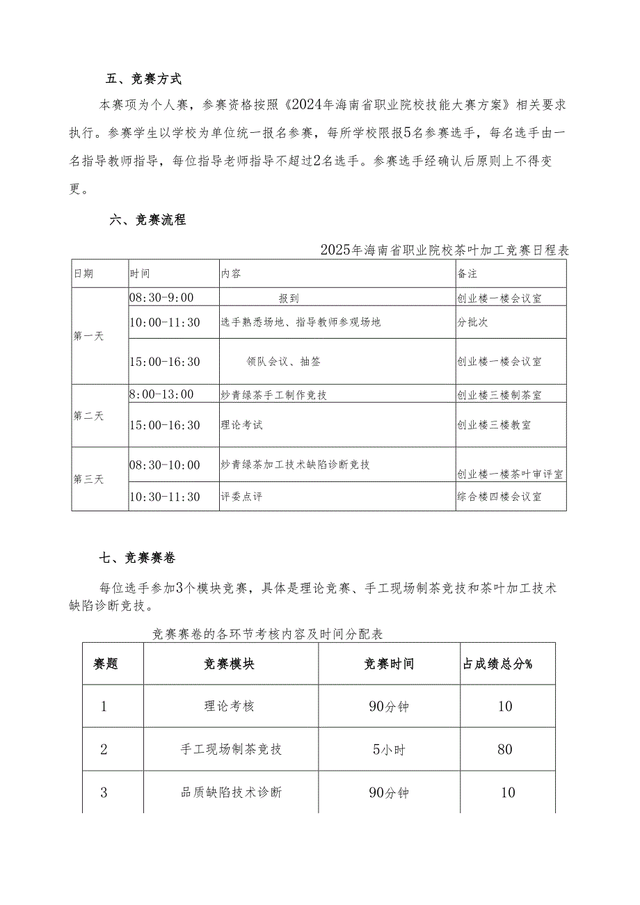 2025年海南省中等职业学校学生职业技能竞赛 茶叶生产与加工 赛项规程）.docx_第2页