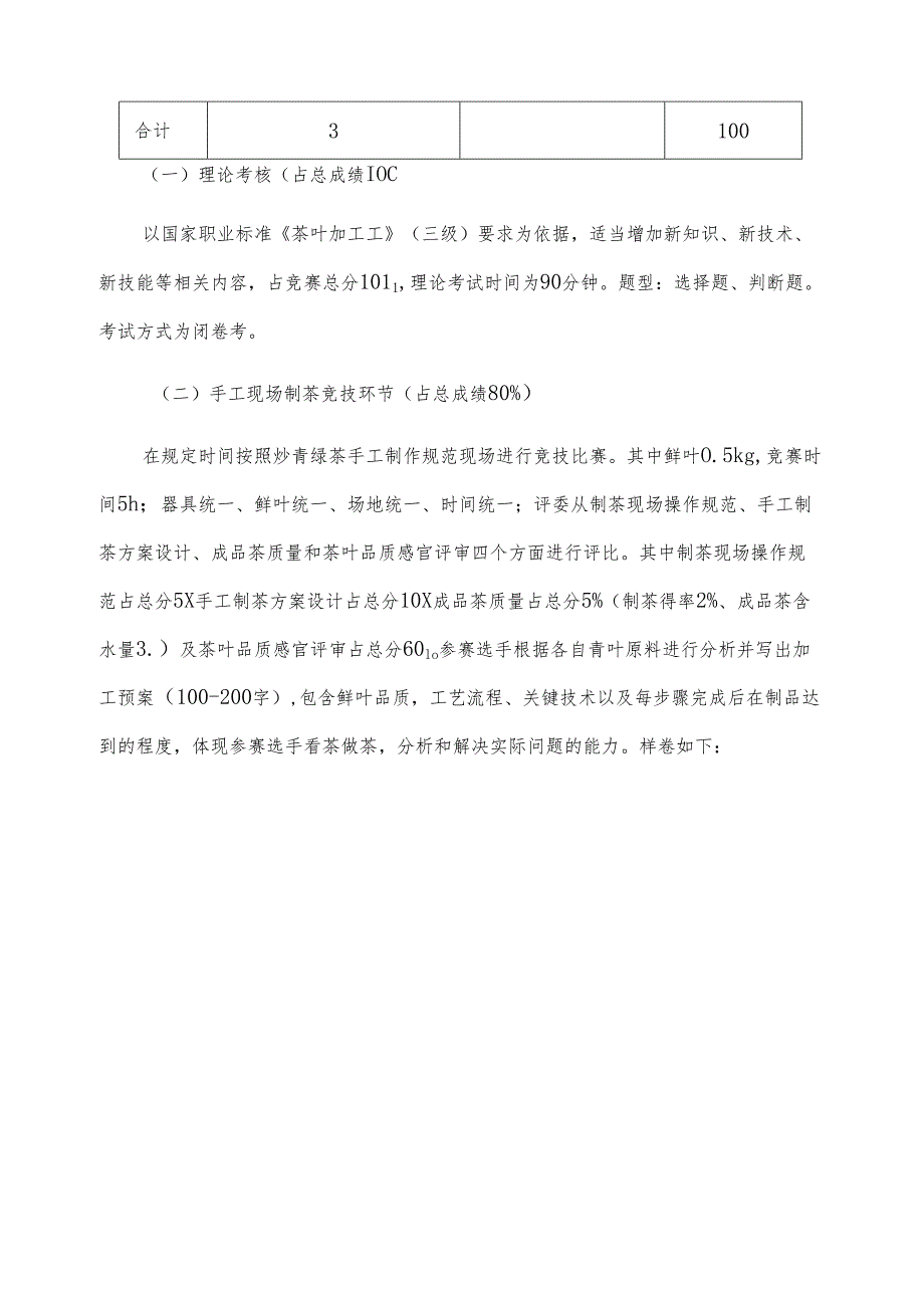 2025年海南省中等职业学校学生职业技能竞赛 茶叶生产与加工 赛项规程）.docx_第3页