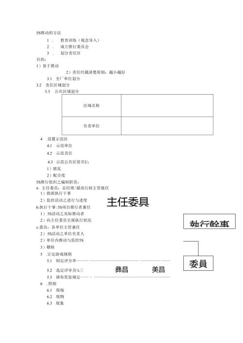 5S推动的方法-16页.docx