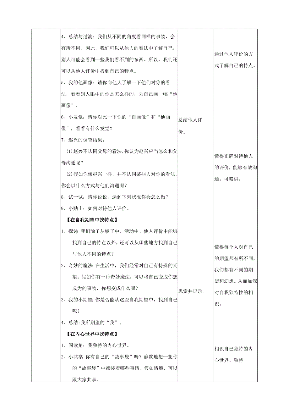 2024三年级道德与法治下册第一单元我和我的同伴1我是独特的第一课时教案新人教版.docx_第2页