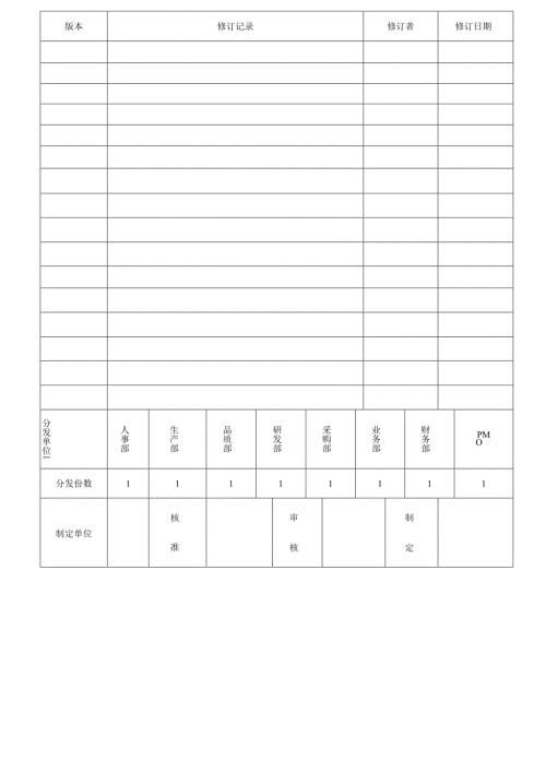 16949FMEA程序2025.docx