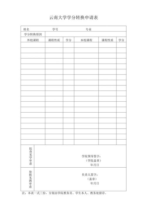 云南大学学分转换申请表.docx