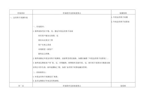 01_(壹) 销货及收款循环(SA).docx