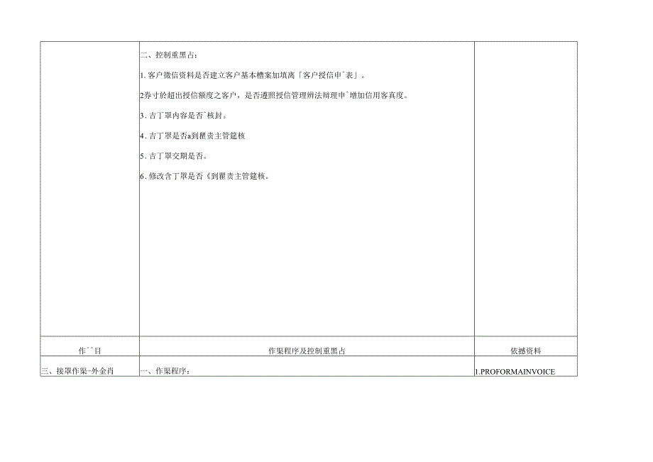 01_(壹) 销货及收款循环(SA).docx_第3页
