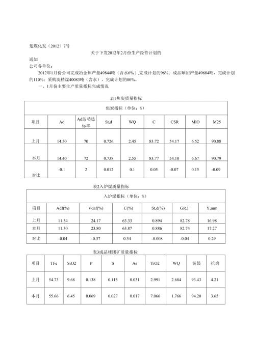 2月分生产经营计划.docx