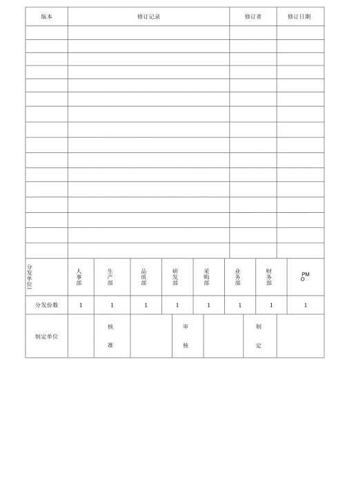 16949产品审核程序2025.docx