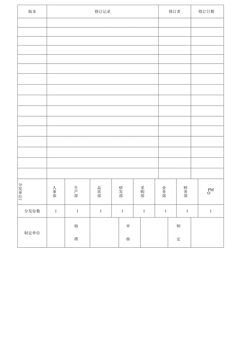 16949APQP先期产品质量策划管制程序2025.docx_第1页