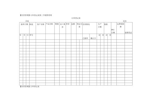 【经营管理】订单登记表.docx