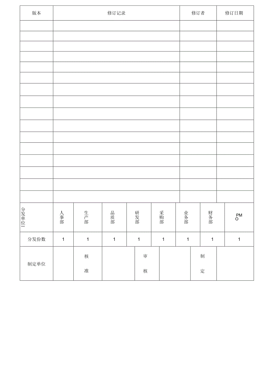 TS16949检验与测试管制程序2025.docx_第1页